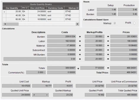 precision machining metal parts quotation|CNC Manufacturing, Fast Quotes & Free CAD.